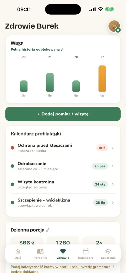 Ekran zdrowia psa z historią wagi